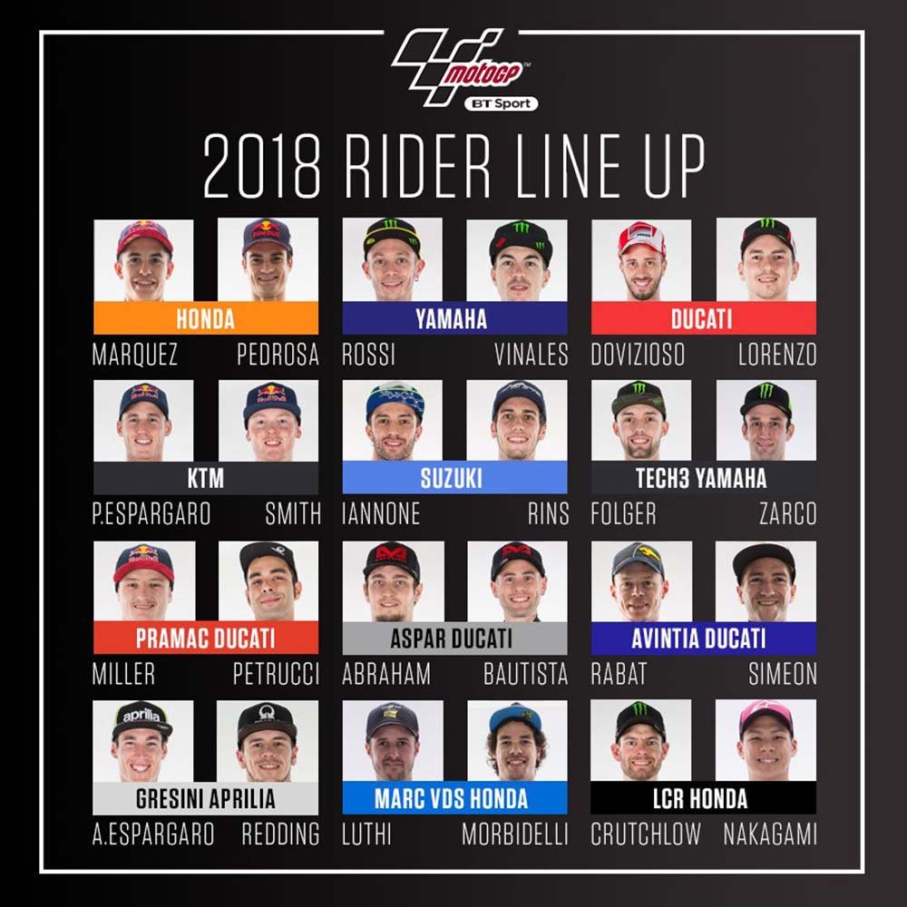 Daftar Pembalap MotoGP 2018 BlogOtive