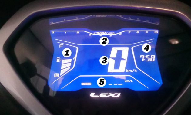 Bedah Panel Speedometer Digital Yamaha Lexi 125 Ini Fungsinya Blogotive